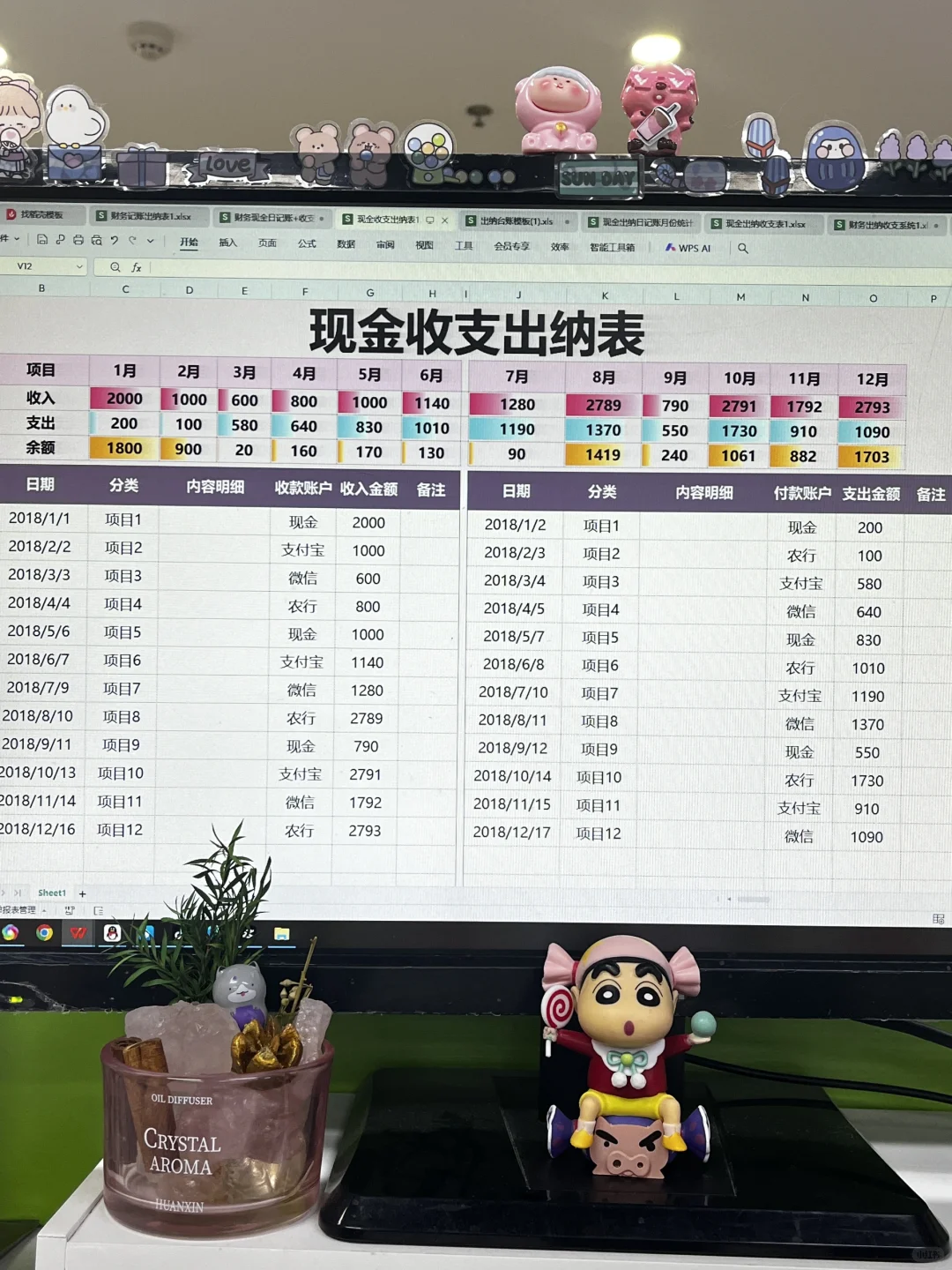 月薪5500，双休，果然会计的尽头是出纳
