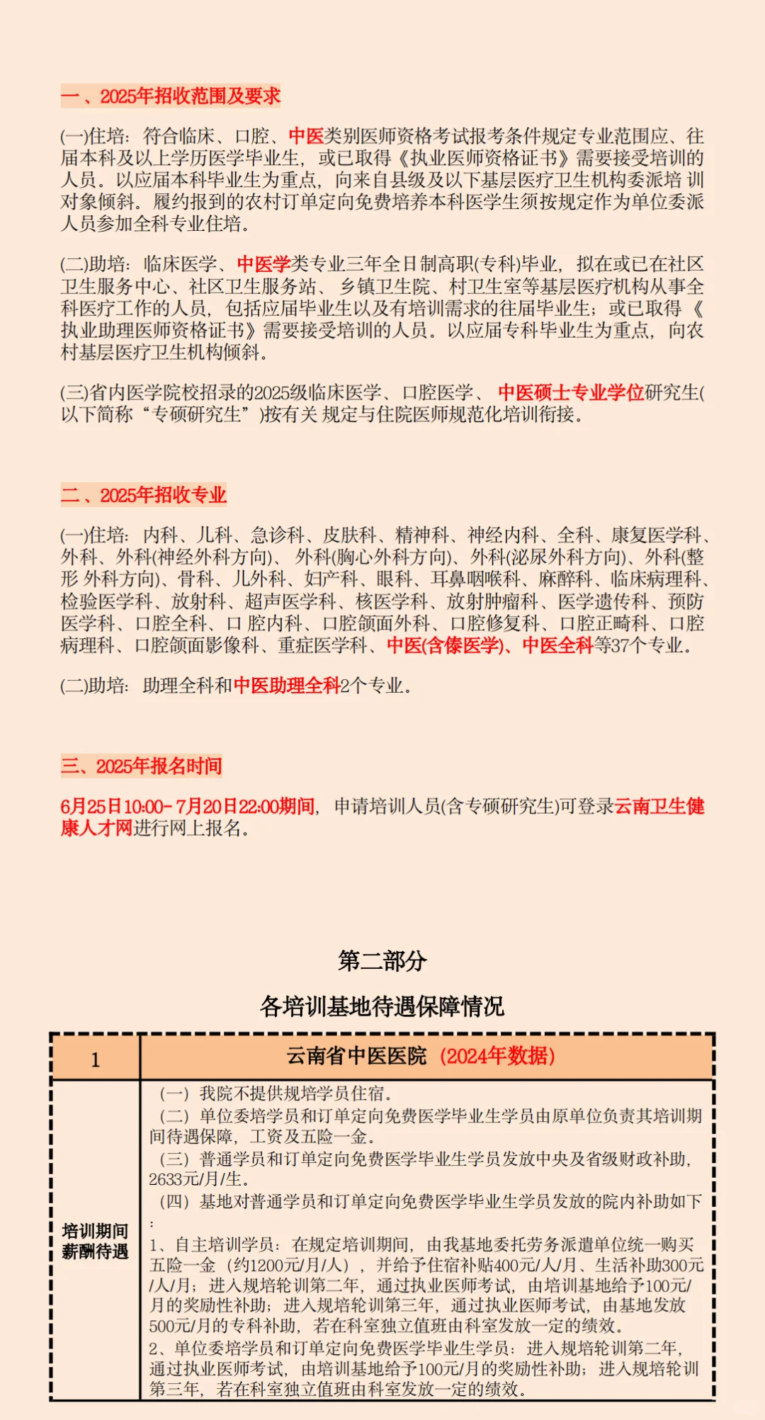 2025云南中医规培招生招聘基地名单待遇汇总