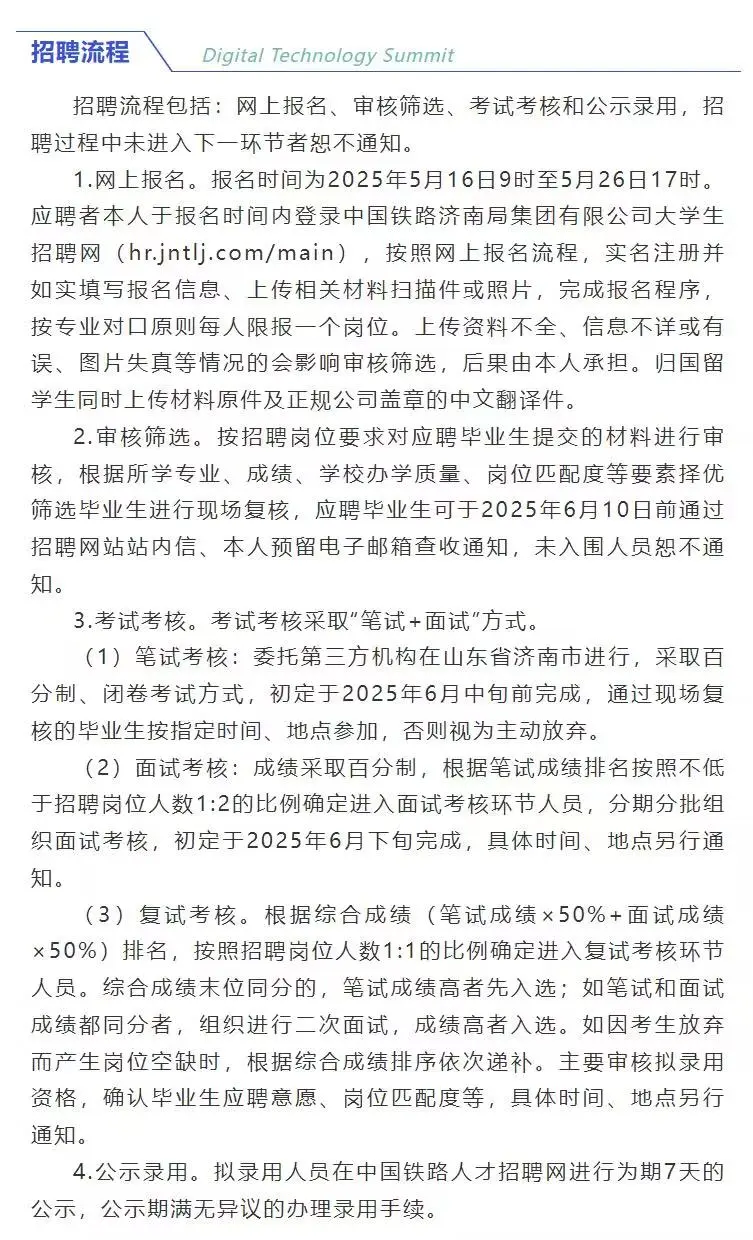 229人！中国铁路局济南局公开招聘啦～报名