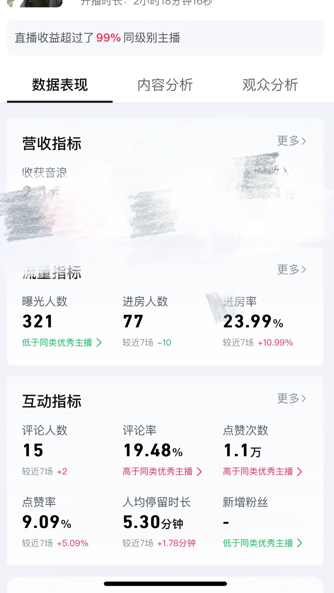 谁懂啊 场观差到离谱