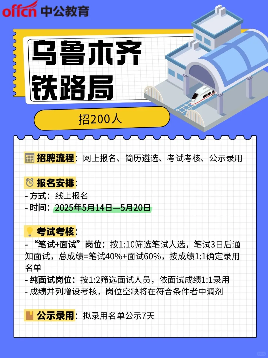 乌鲁木齐铁路局招200人！报考全流程