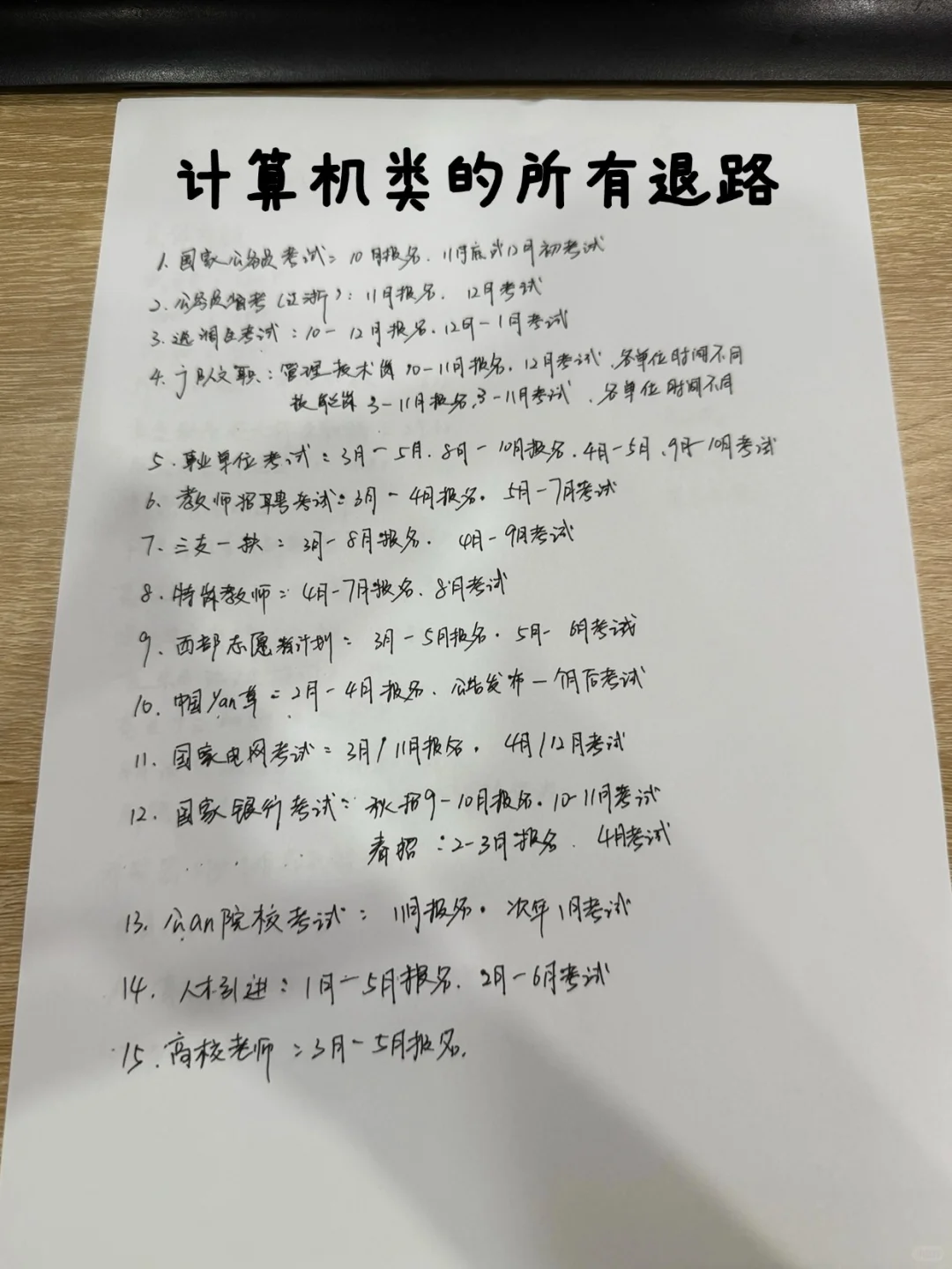 计算机类同学的所有退路!!!