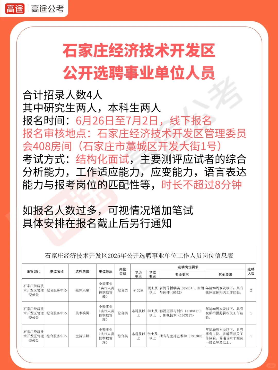 石家庄经济技术开发区公开选聘事业单位人员