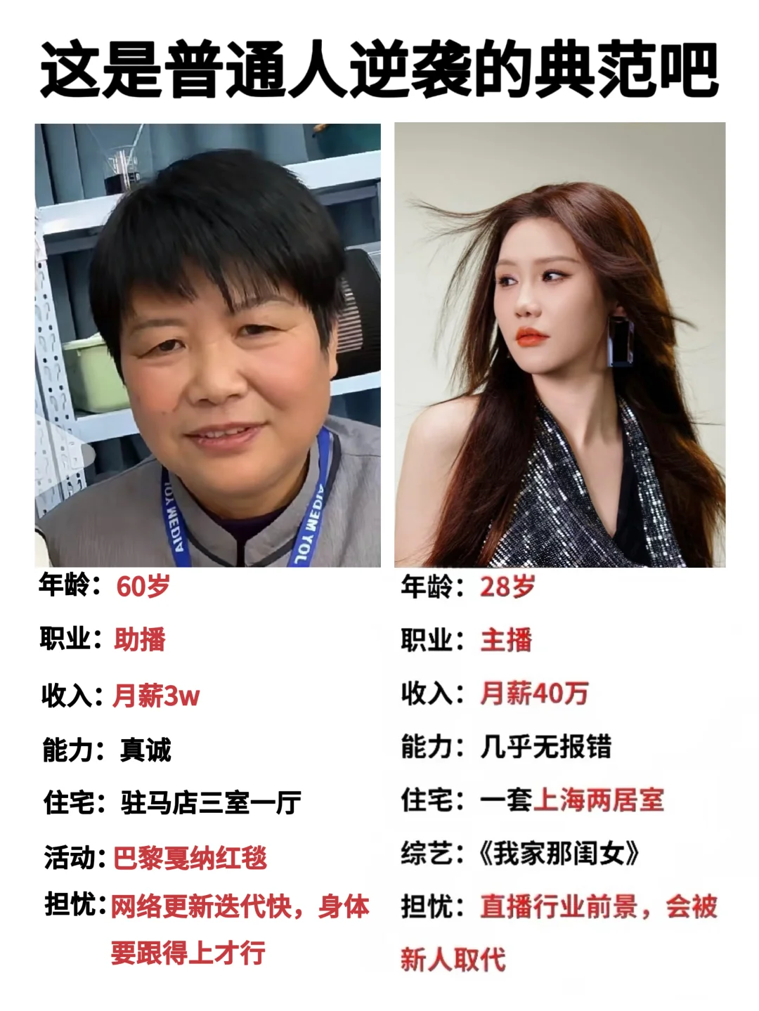 服了…这就是月入3w和80w的区别吗