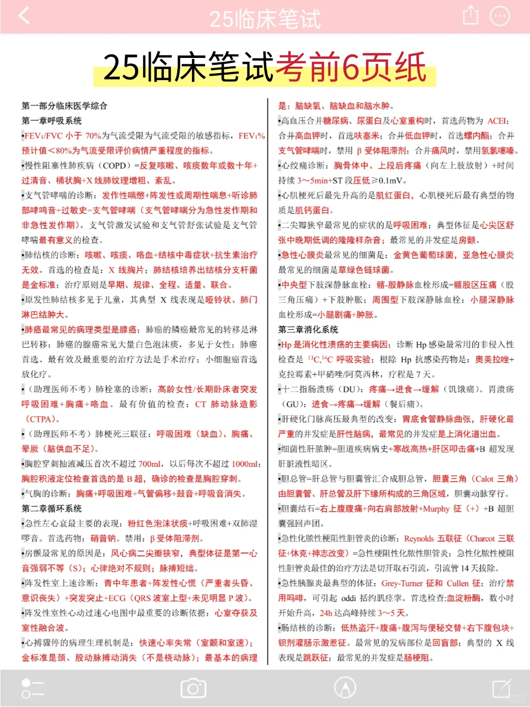 暑期随便玩,反正临床笔试锤点就这9页纸
