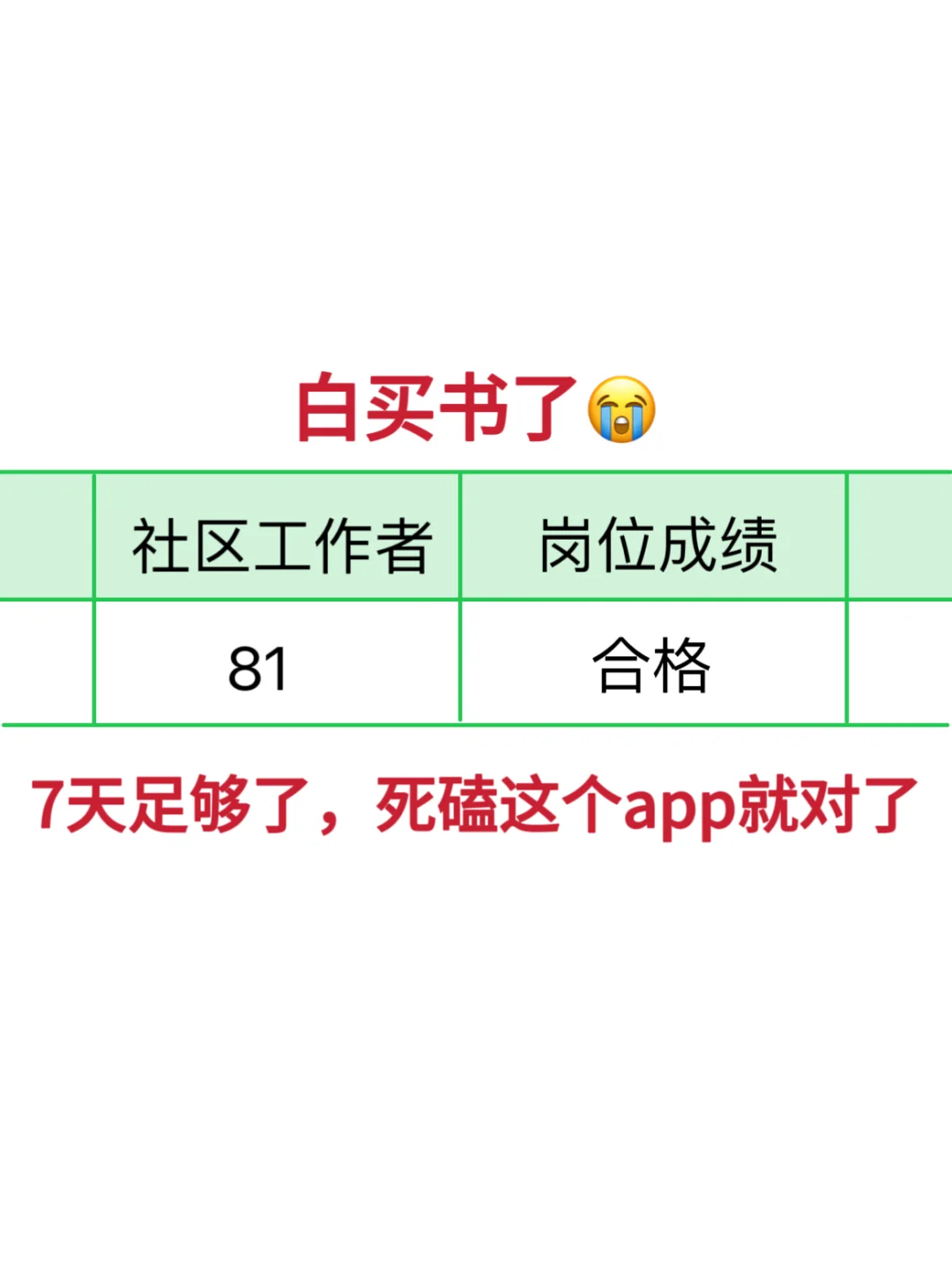 书白买了?25社区工作者考试死磕这app对了