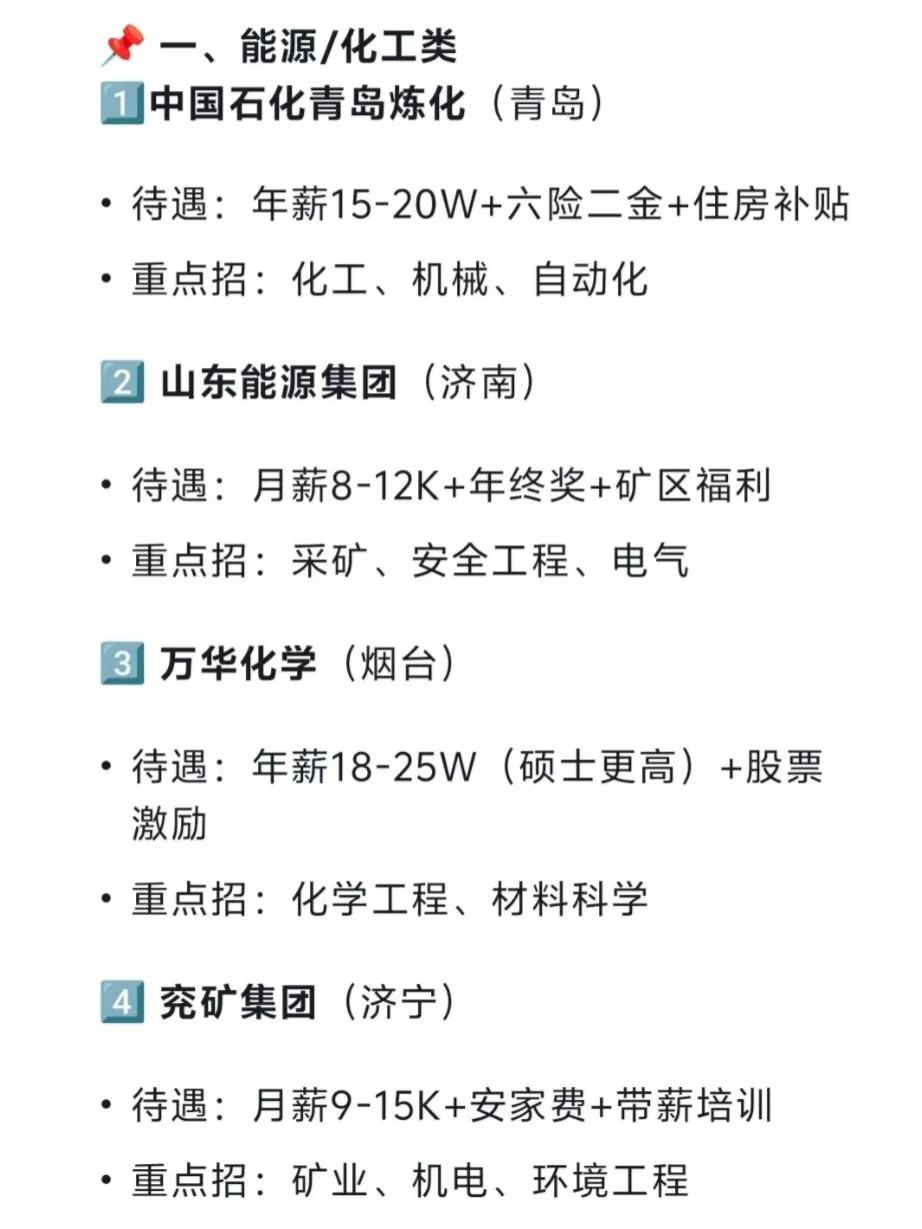山东省这些神仙央国企，你一定要去！