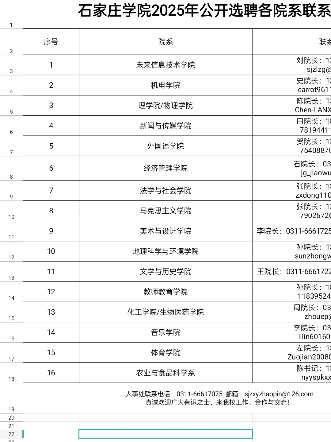 石家庄学院2025年公开选聘事业单位工作人员