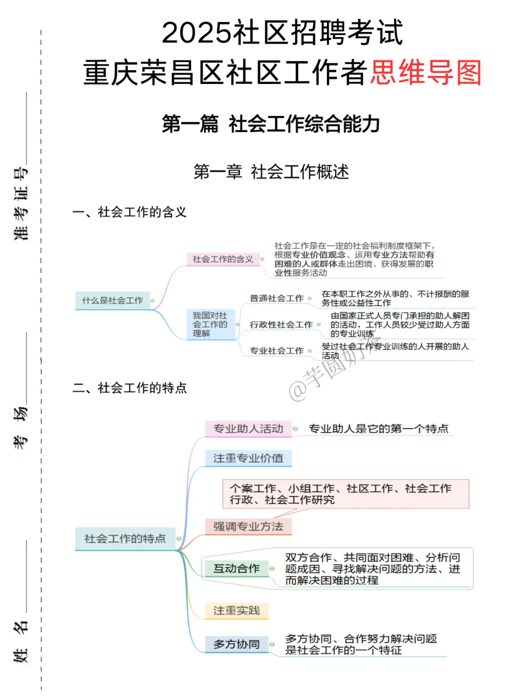 重庆荣昌区社区工作者,大概率从这里出!