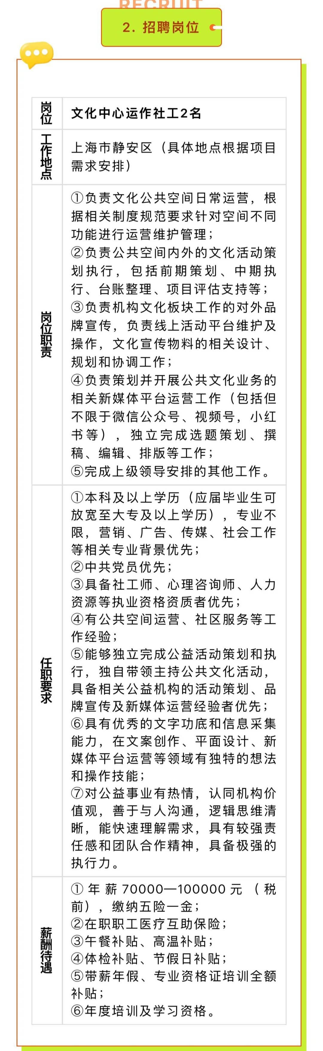 【社工招聘】上海静安区众爱社区公益服务中