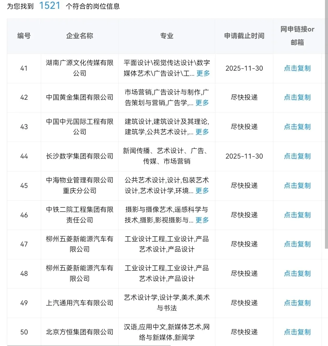 艺术类专业一定要去的央国企,8k+双休+五险