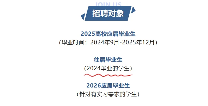 6月也能等到咱往届生的好饭!