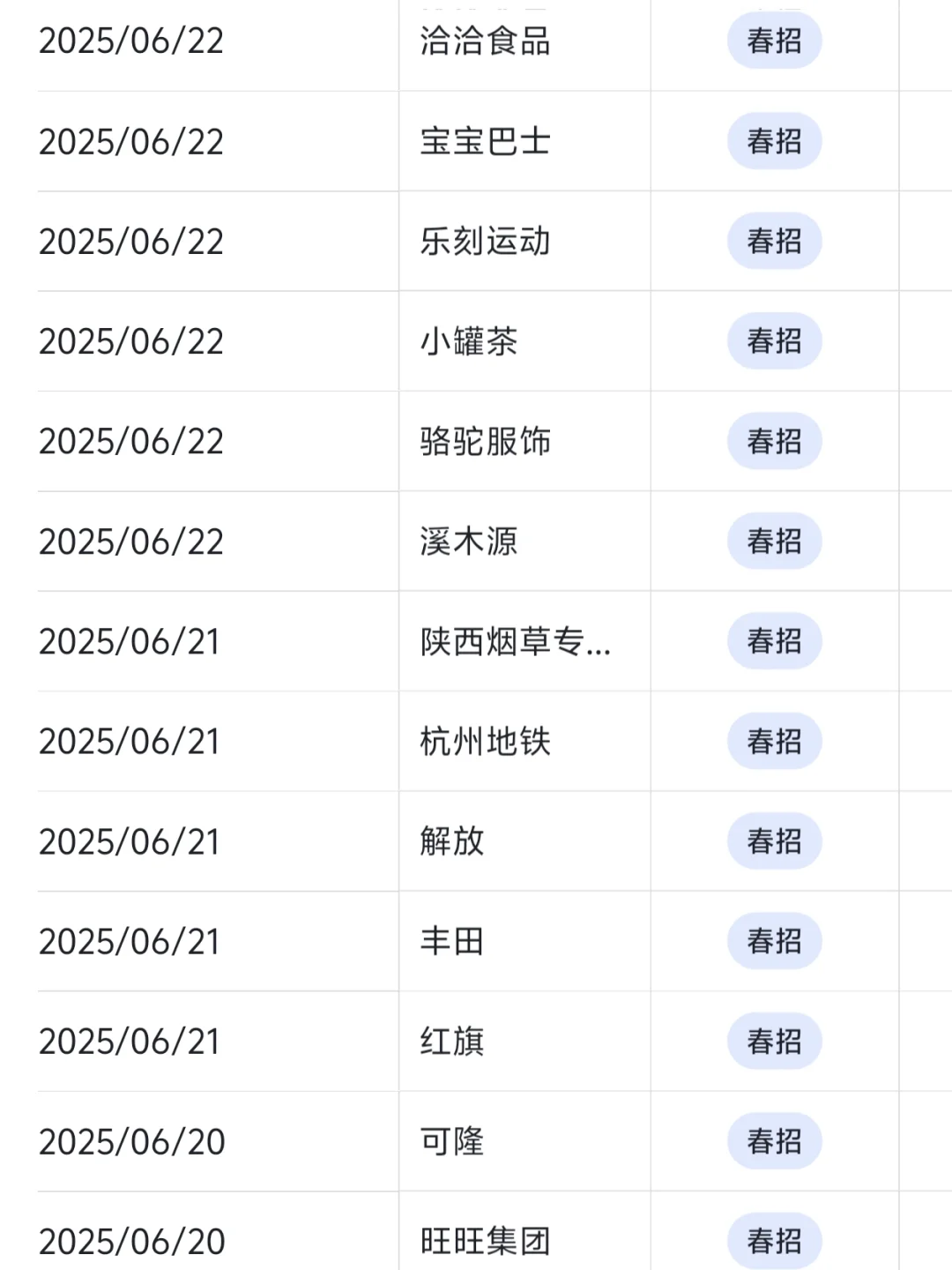 建议26届把秋招免笔试提前批投一遍