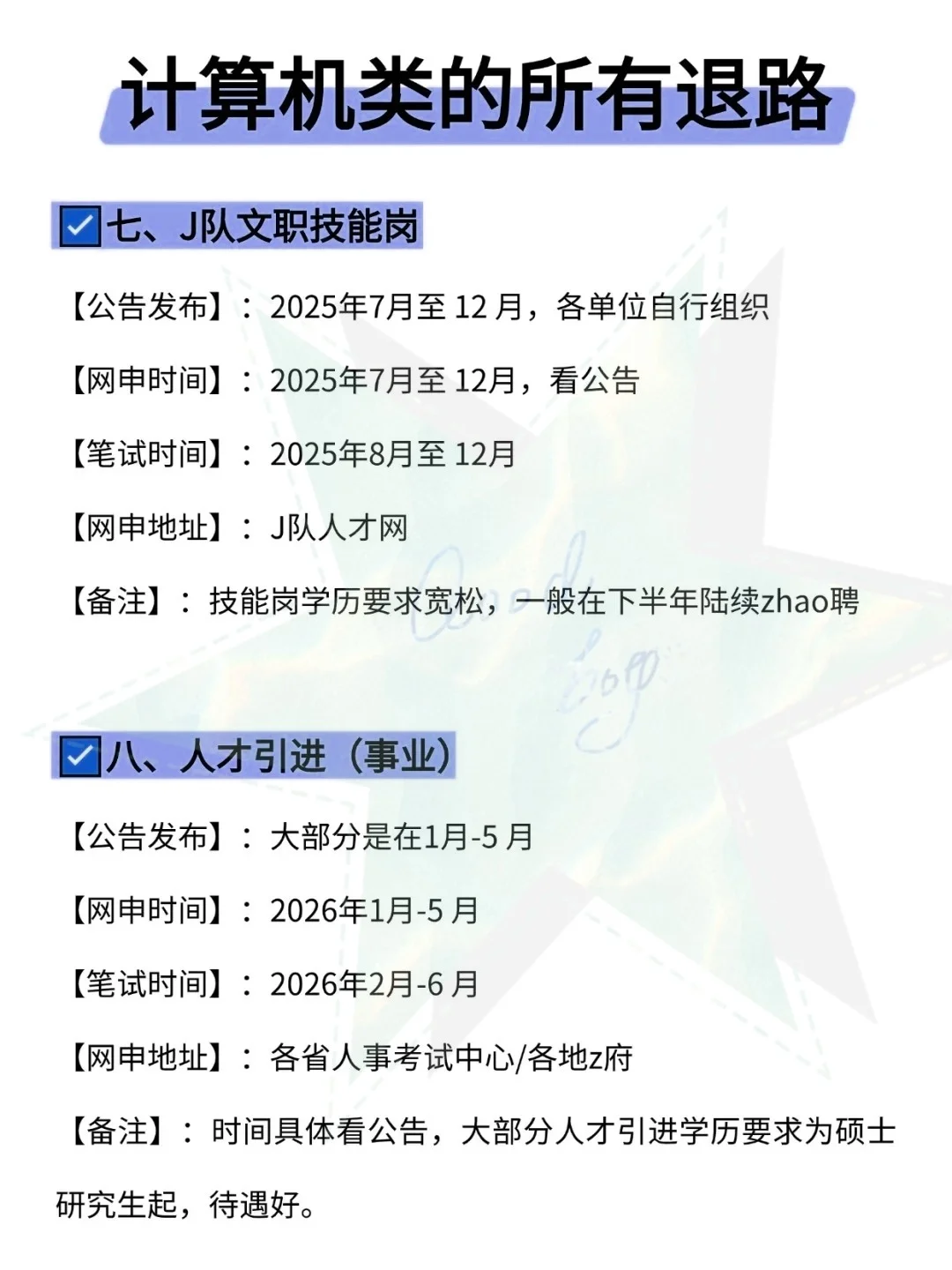 计算机类同学的所有退路!!!