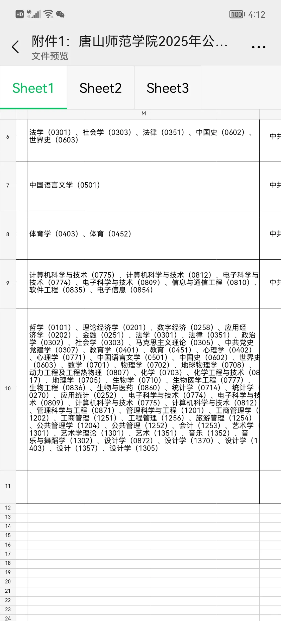唐山师范学院选聘来咯