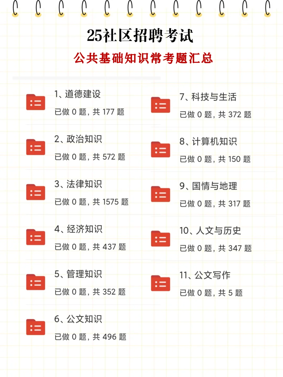 社区招聘大忌，（很恶心，但能一次上岸）