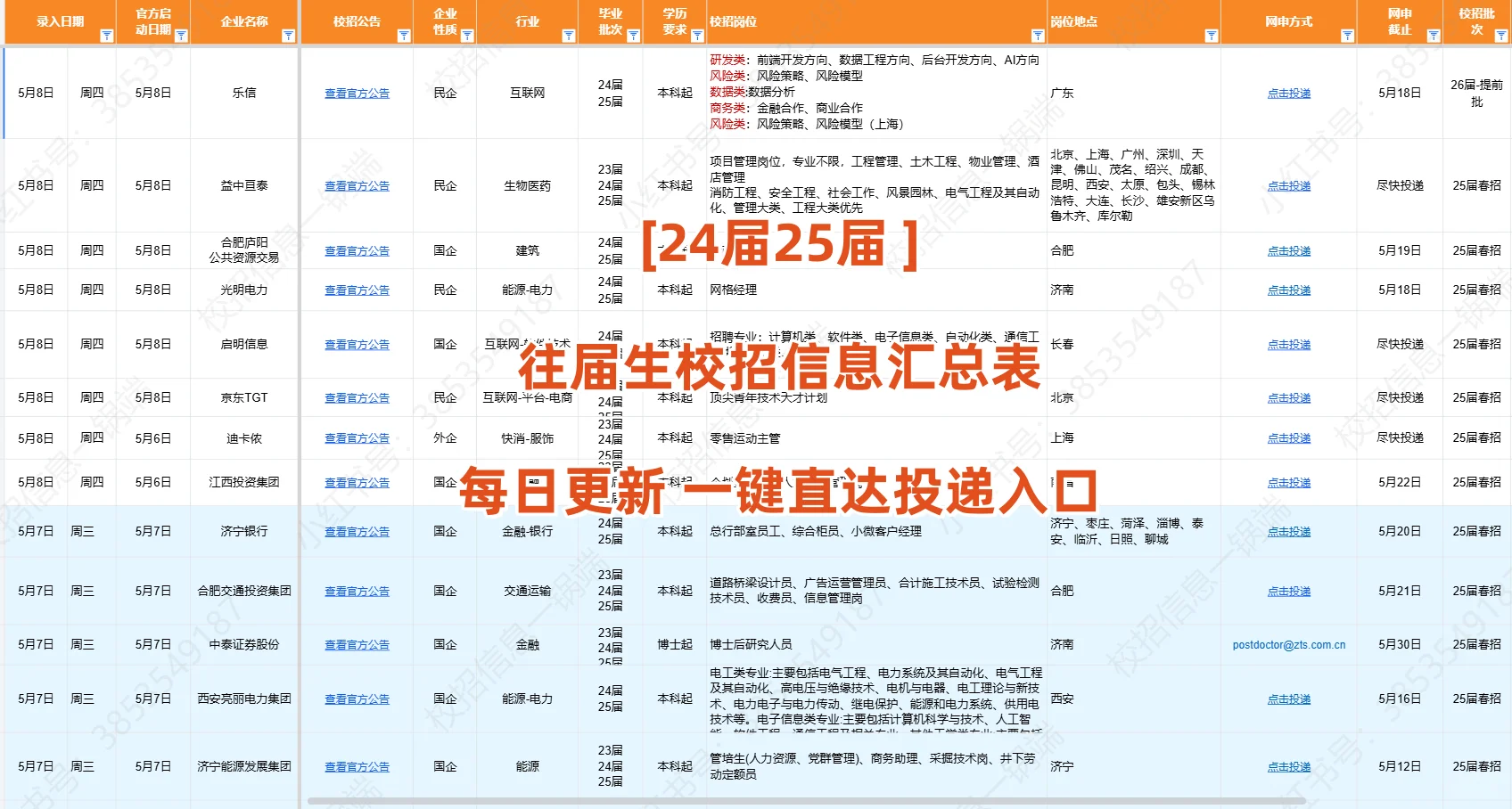 6月也能等到咱往届生的好饭!