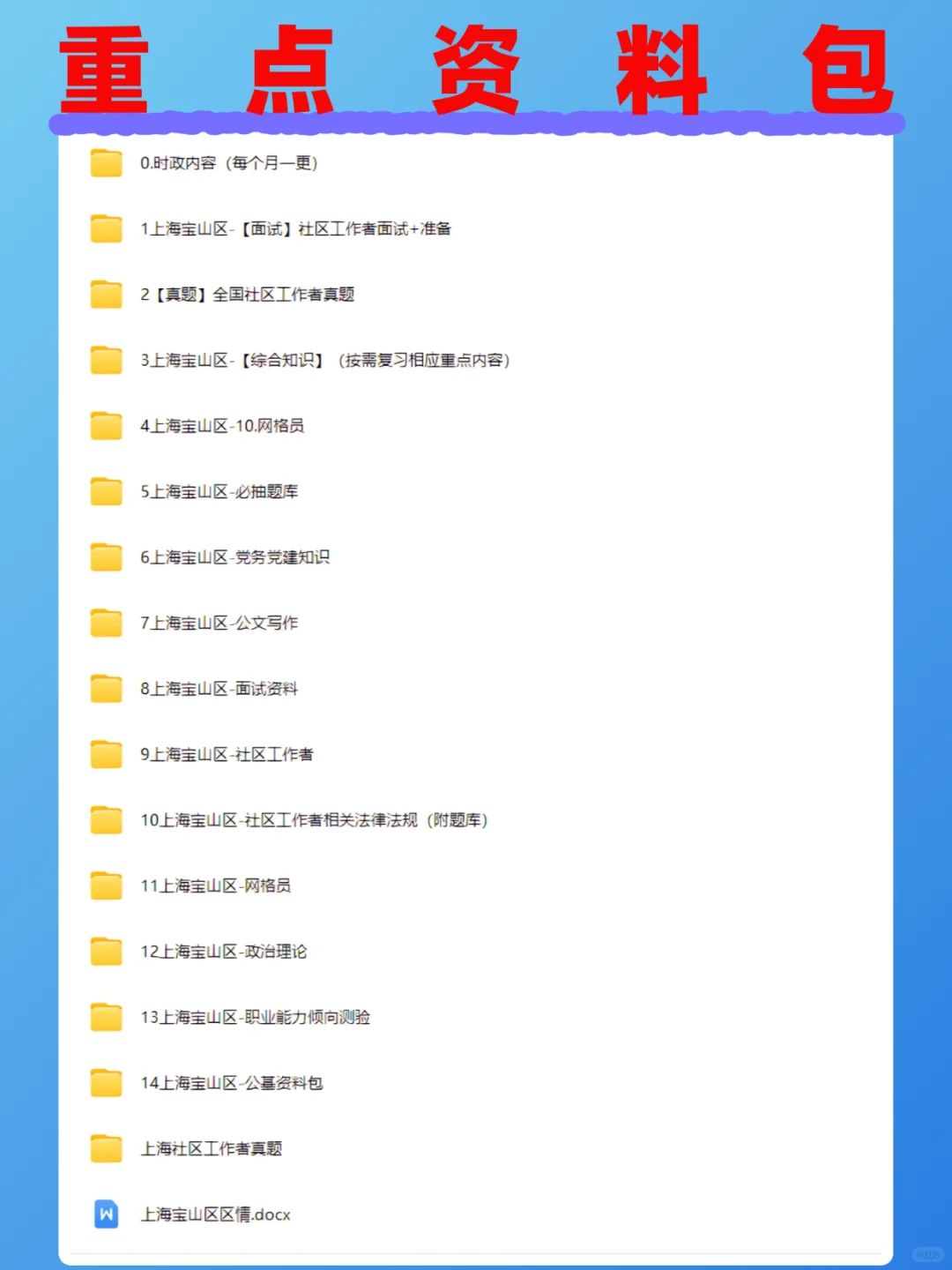 上海宝山区社区工作者招聘,大早上的传开了