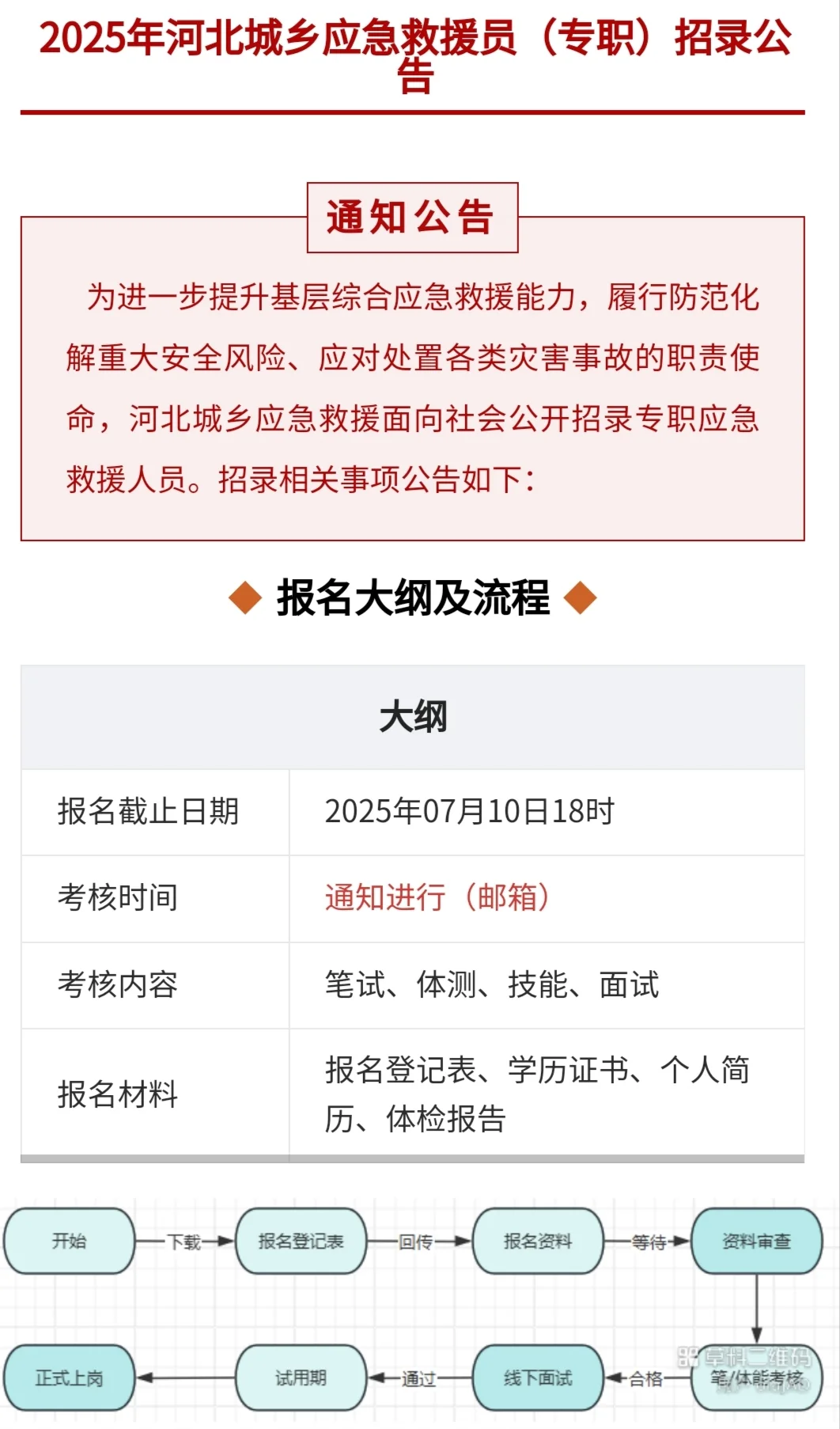 应急管理，有你更酷！