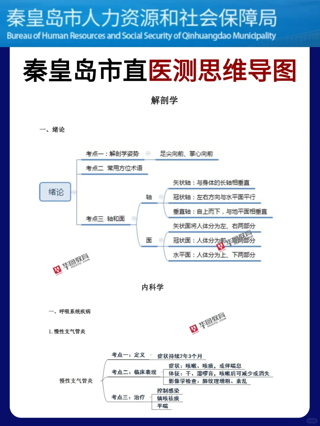 给大家普及一下，25秦皇岛市直笔试强度
