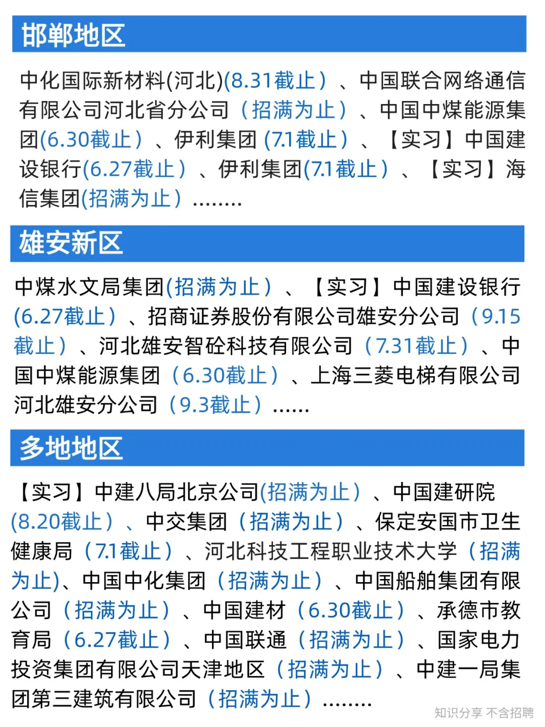不是,6月份的河北校招截止这么多!