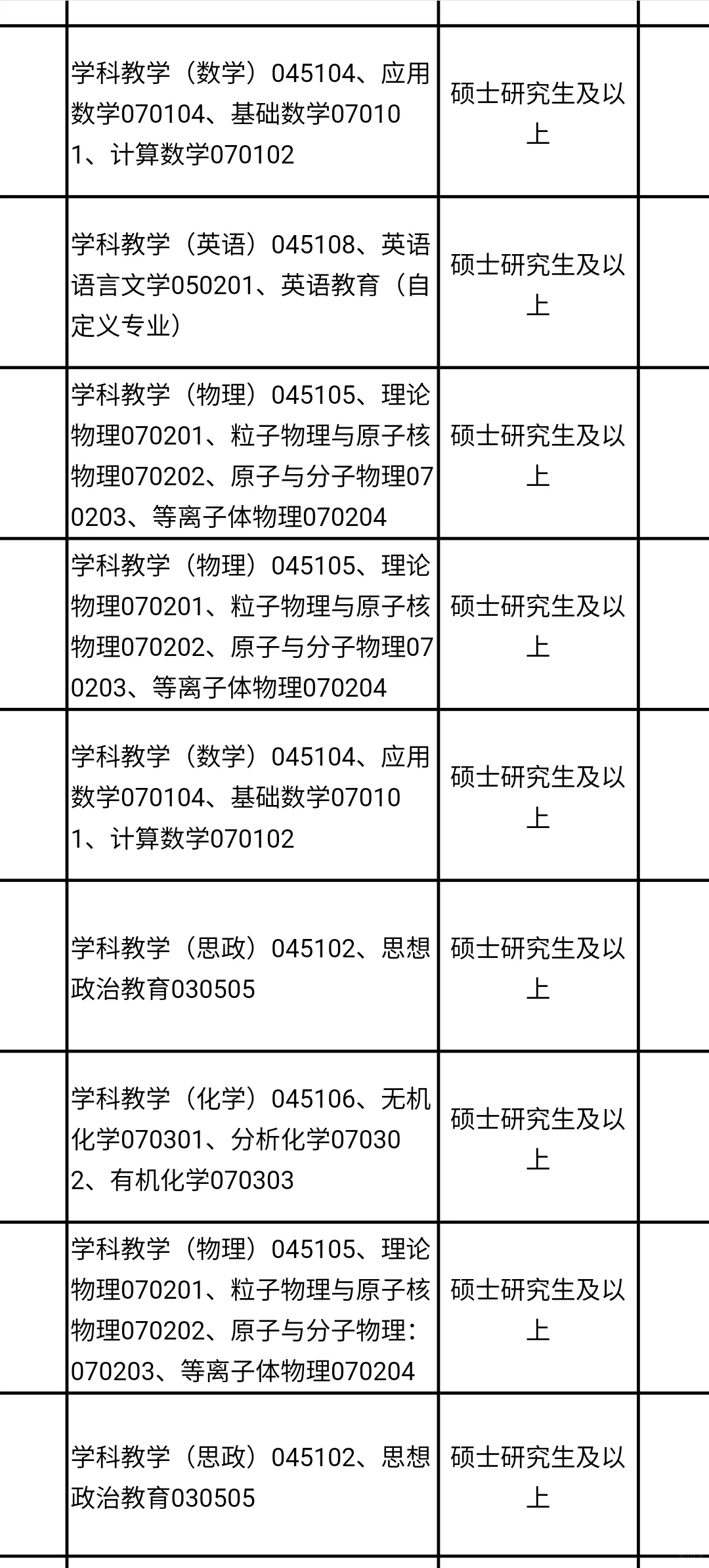 贵州人才引进免笔试,硕士冲?
