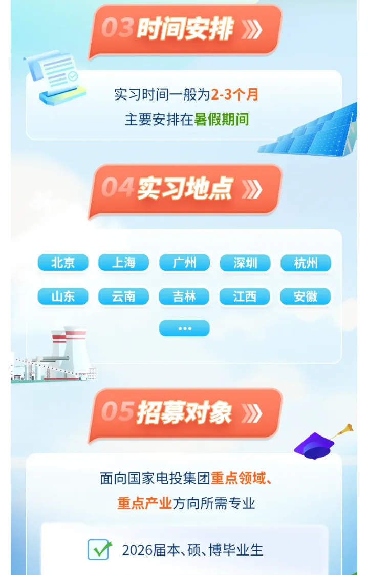 国家电投集团2026届暑期实习生招聘！