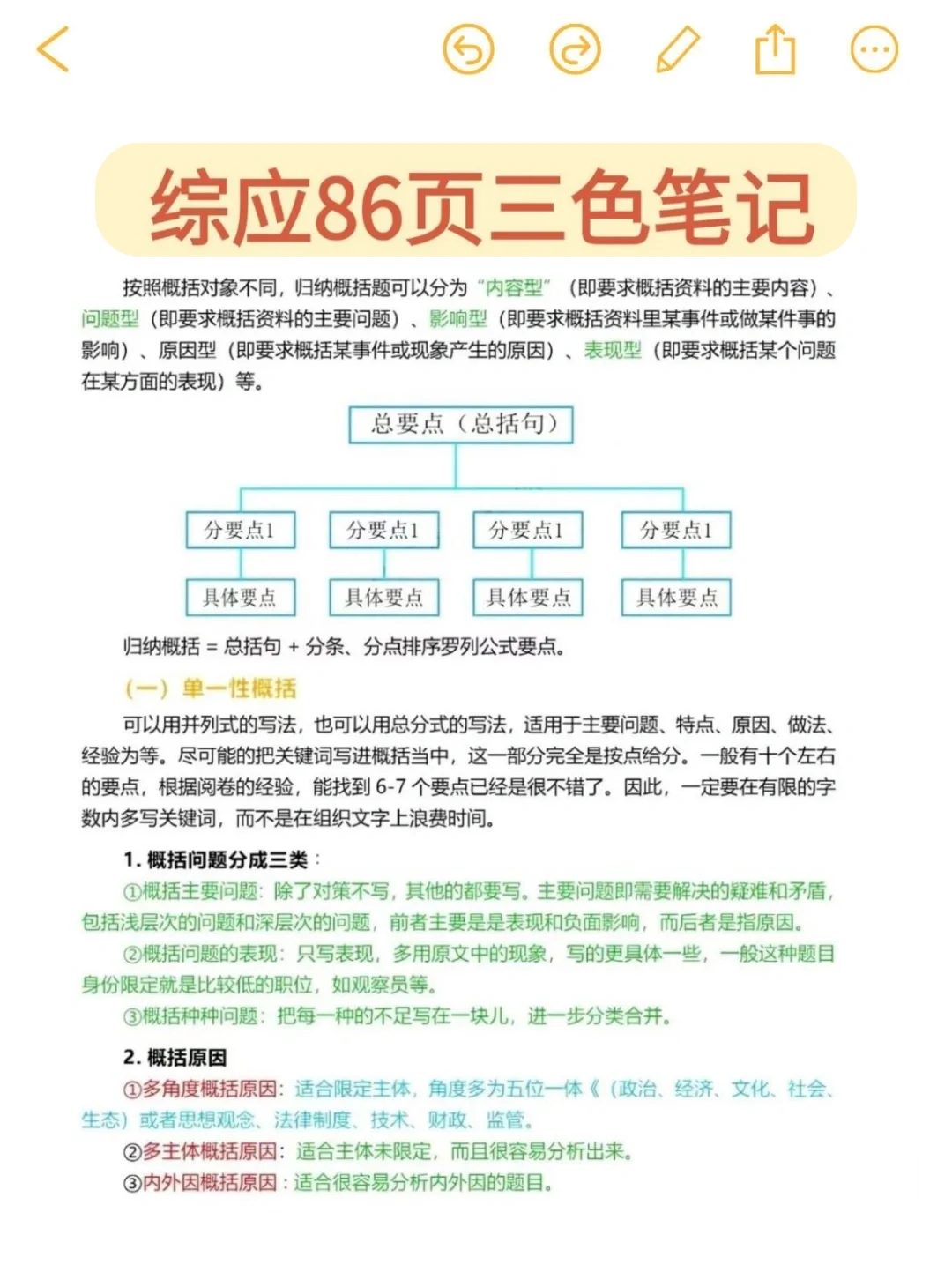 25下事业编好考，但不建议考