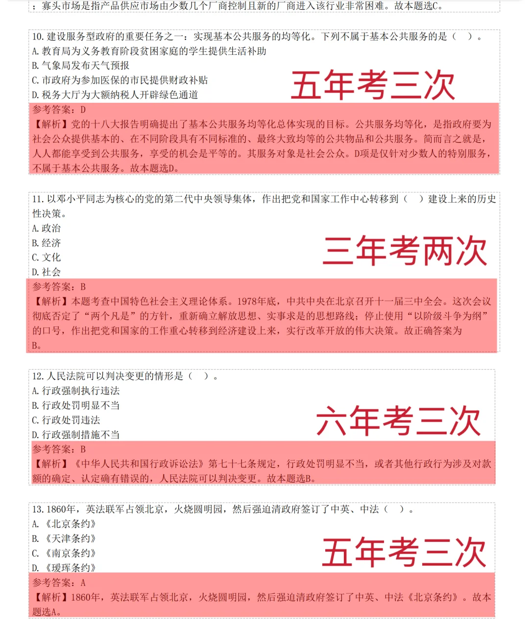 呼和浩特赛罕区社区工作者,这个题库赢麻了