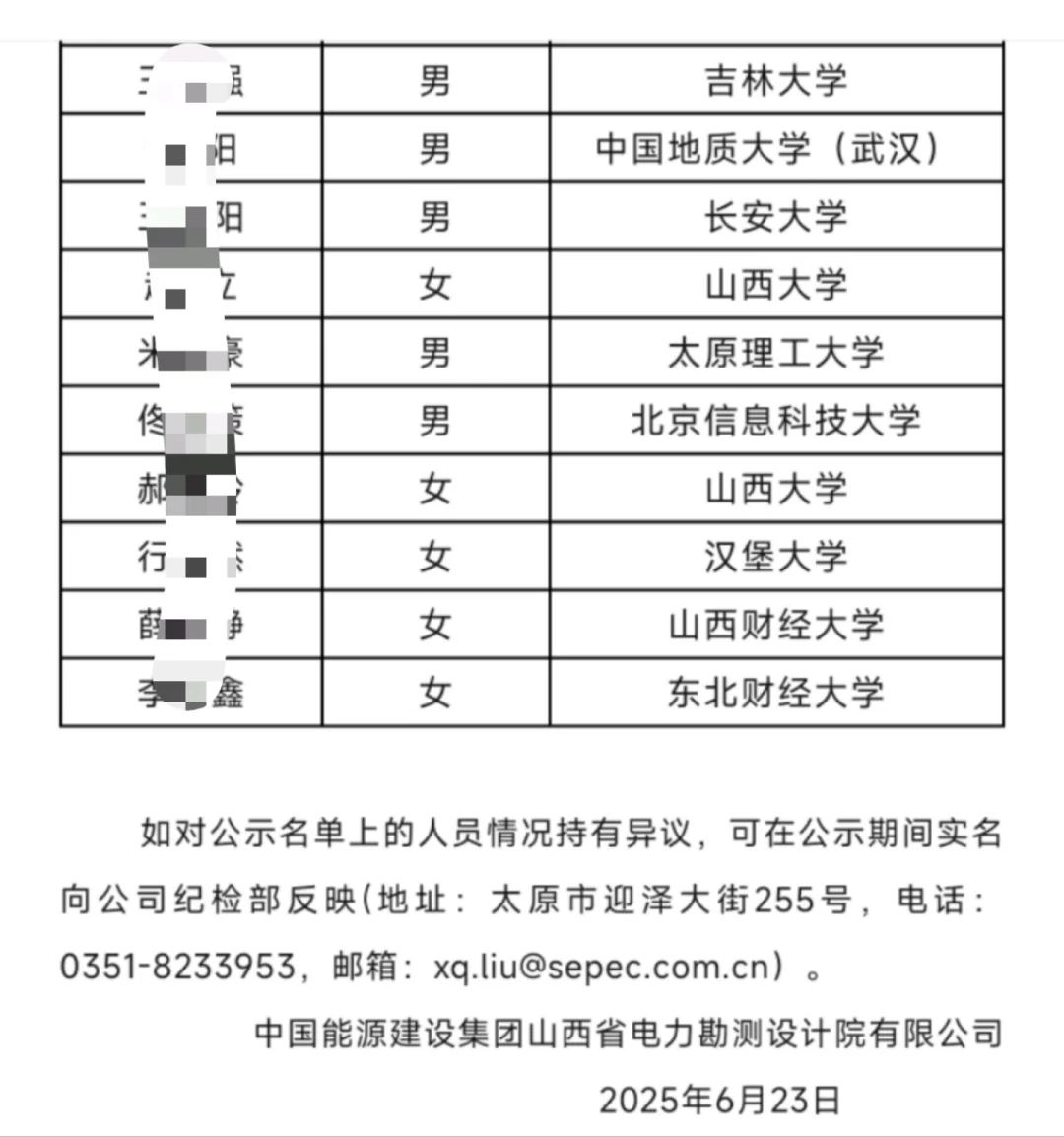 中国能建山西院校招拟聘公示