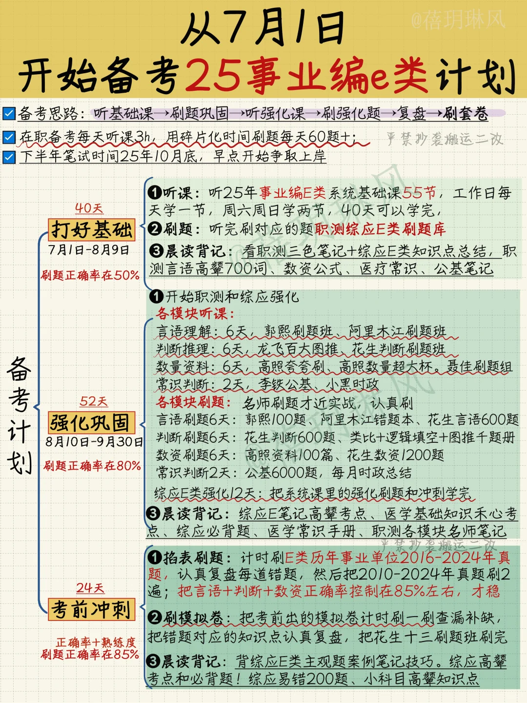 事业编e类医疗编,从7月开始备考攻略计划