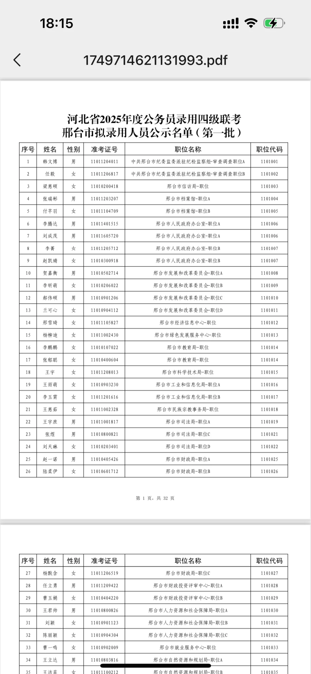 邢台公示了！