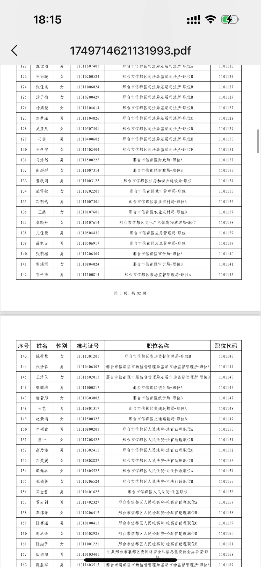 邢台公示了！
