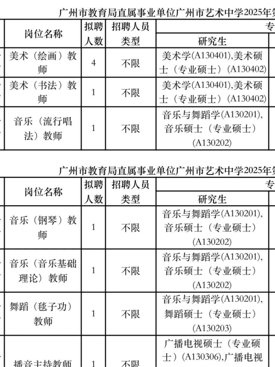 广州市艺术中学招聘事业编制教师,硕士可报