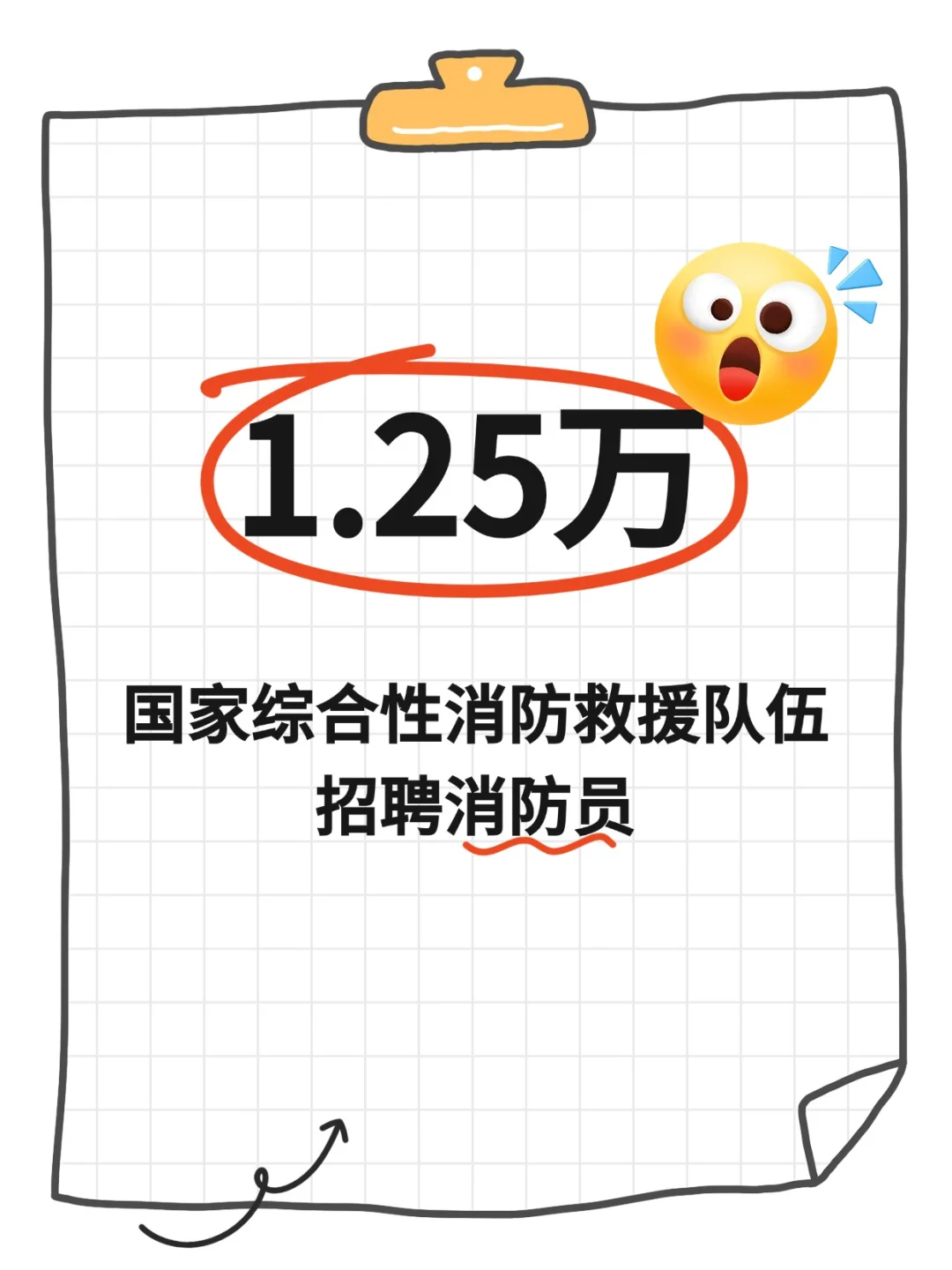 无笔试！国家消防员招录公告发布！