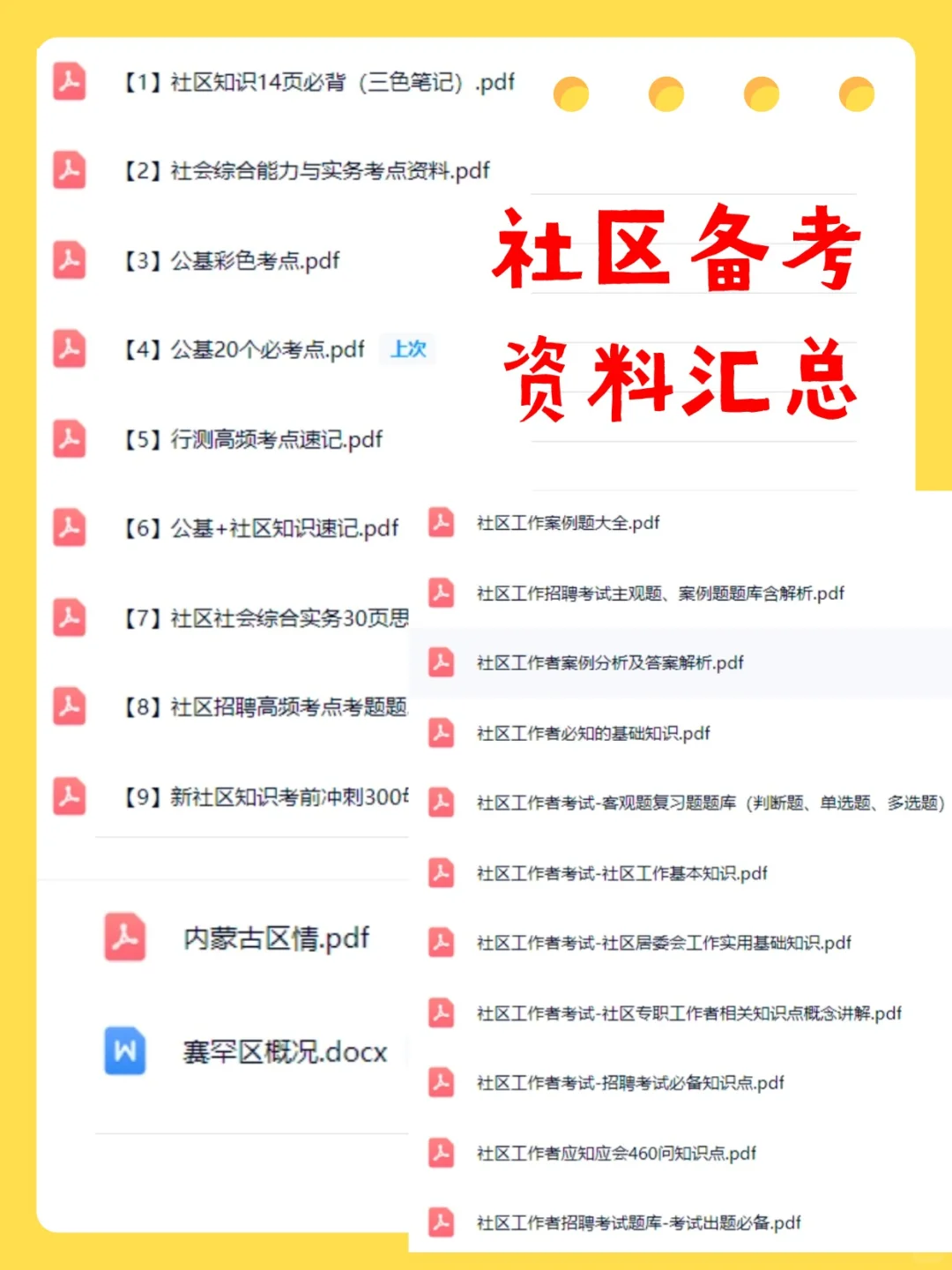 25呼和浩特赛罕区社区网格员考试就考这些