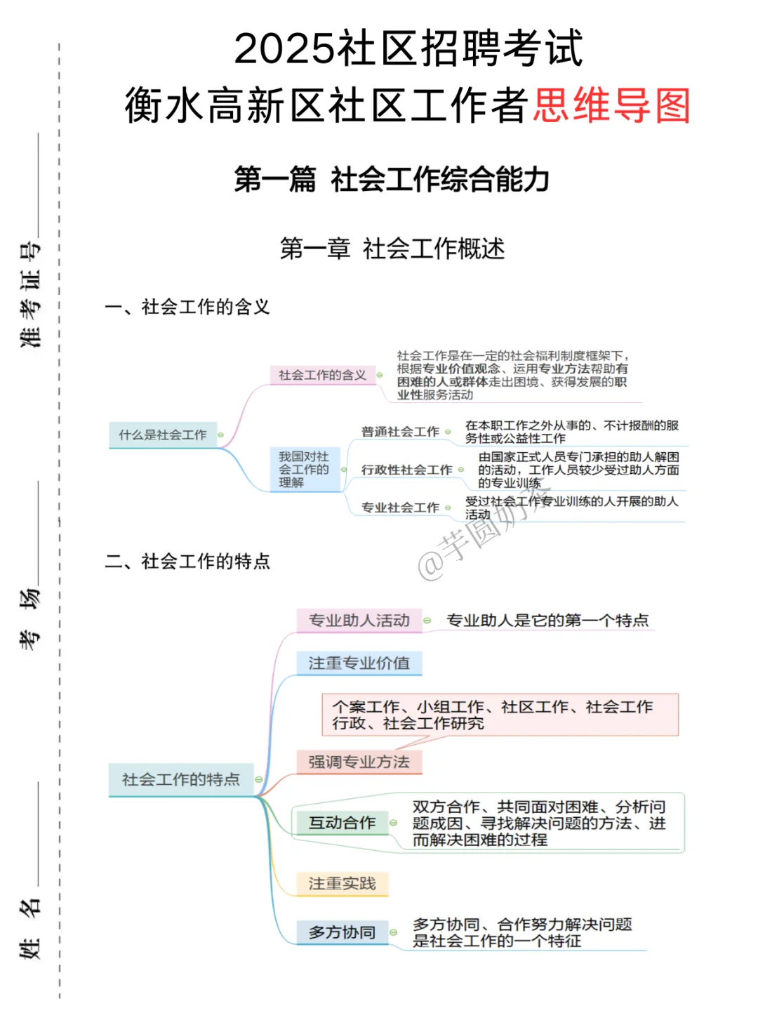 衡水高新区社区工作者，快背！重复率89％