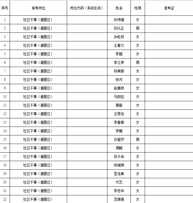 哈尔滨市道里区招录社区干事拟录用名单