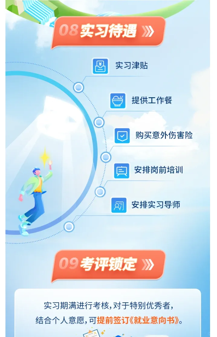 国家电投集团2026届暑期实习生招聘！
