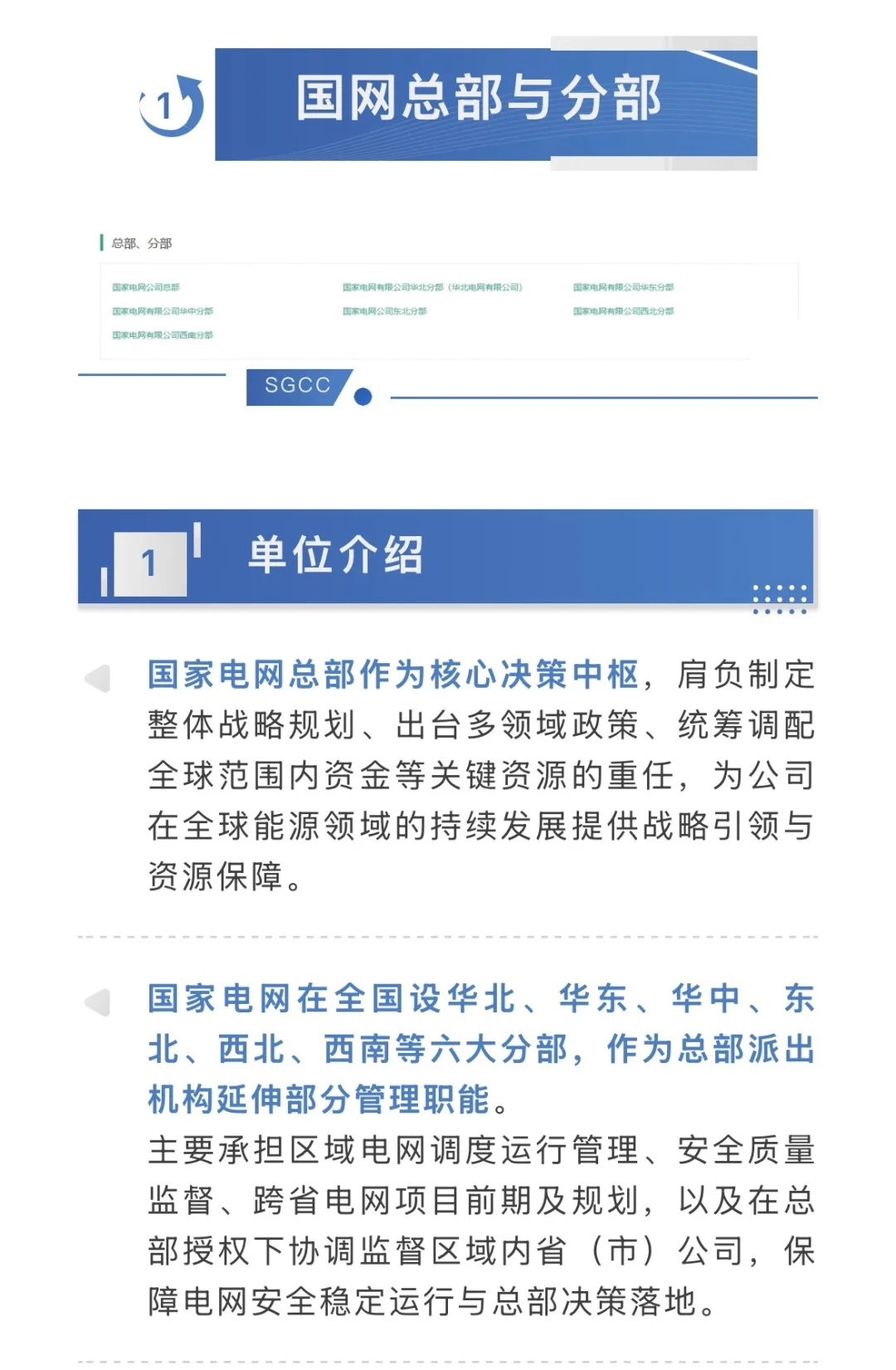 26届电网招聘指南，这些数据你必须知道！