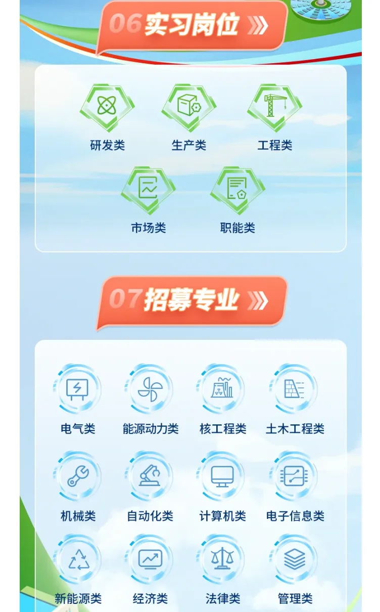 国家电投集团2026届暑期实习生招聘！