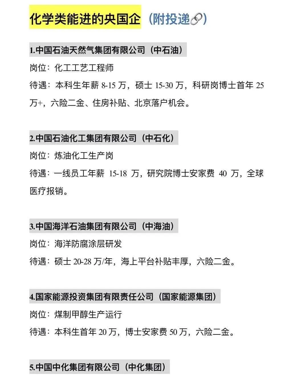 化学类专业能进的央国企#国企央企 #国企招聘