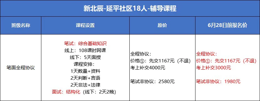 南平社区工作者