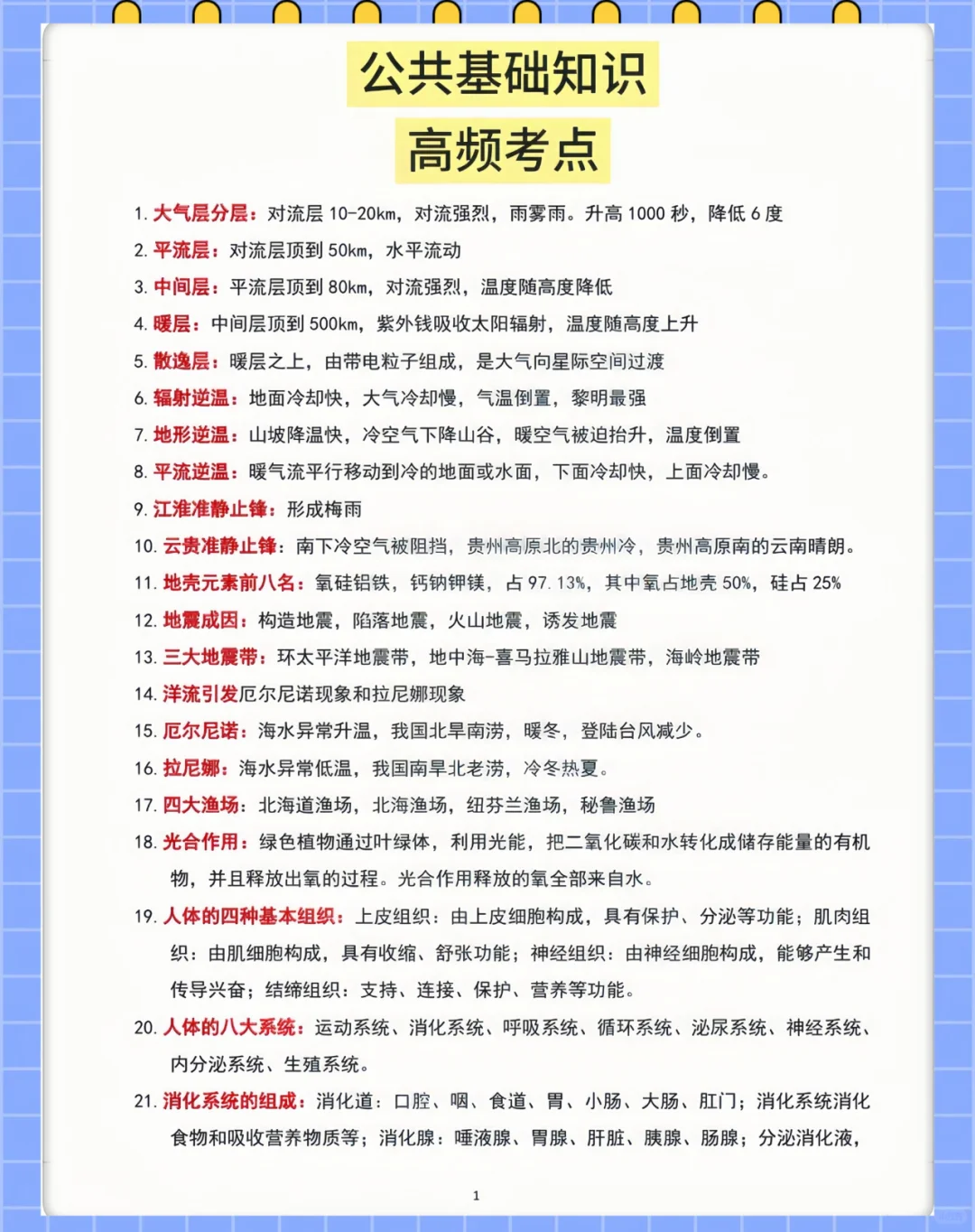 社区工作者考试罢了,姐7天背完稳过?
