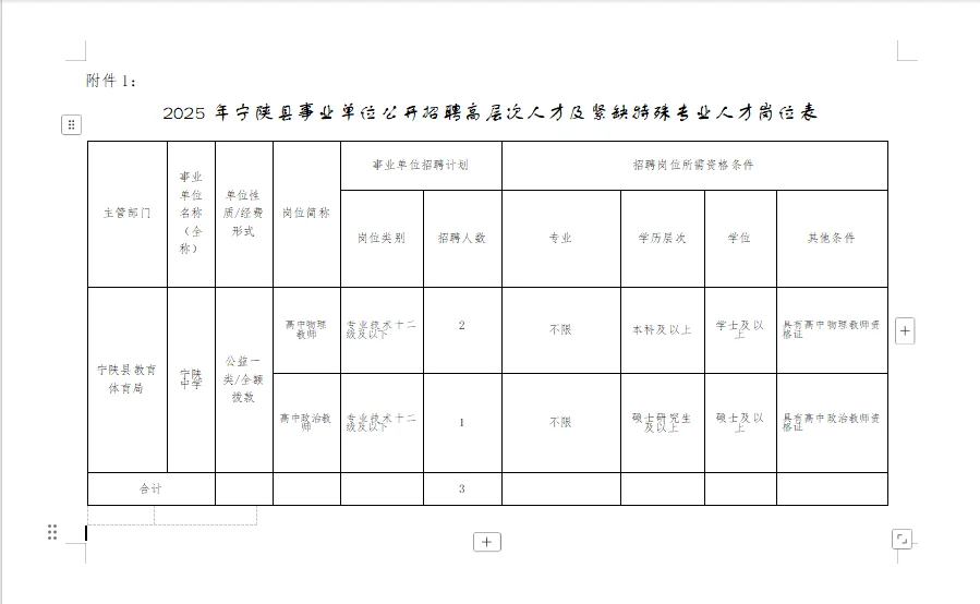 高层次人才及紧缺特殊专业人才公告