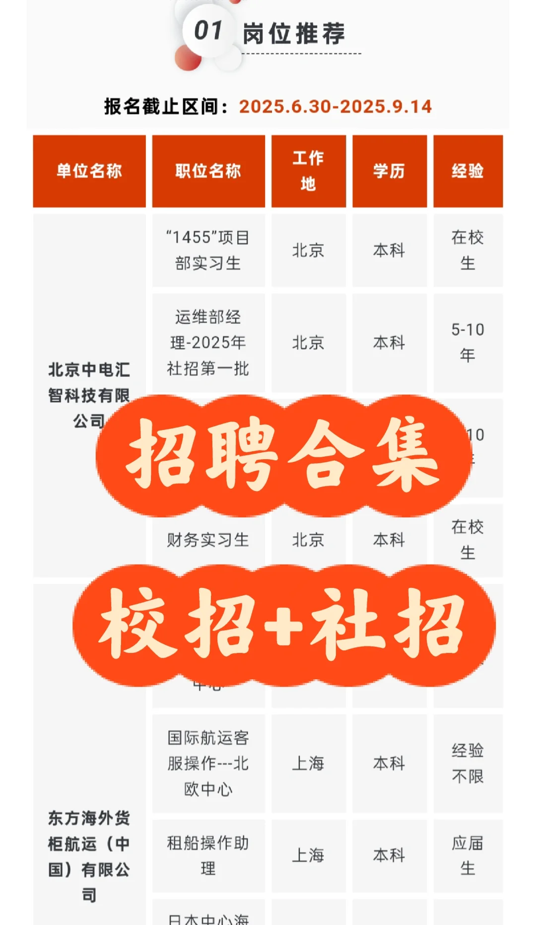 招聘｜多家企业招聘，快报名~