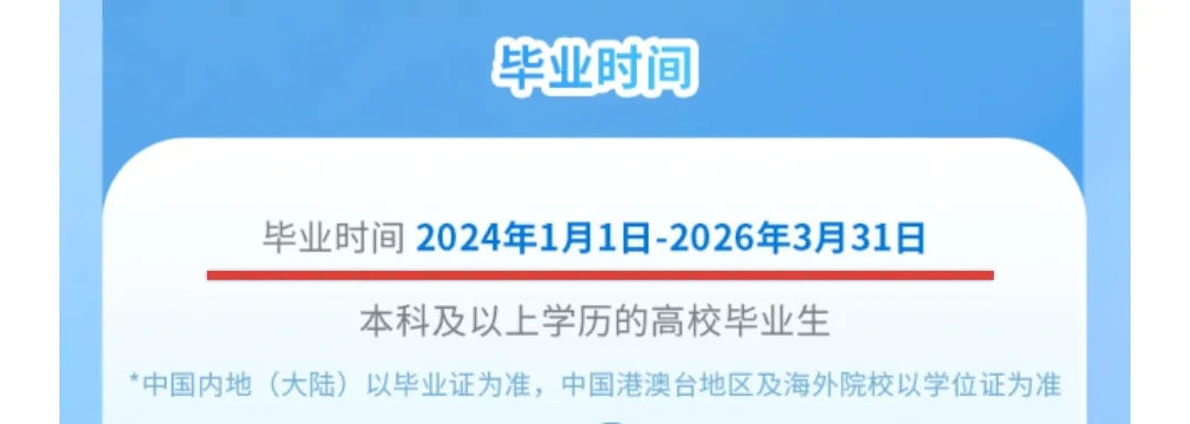 往届生硬闯25秋招??