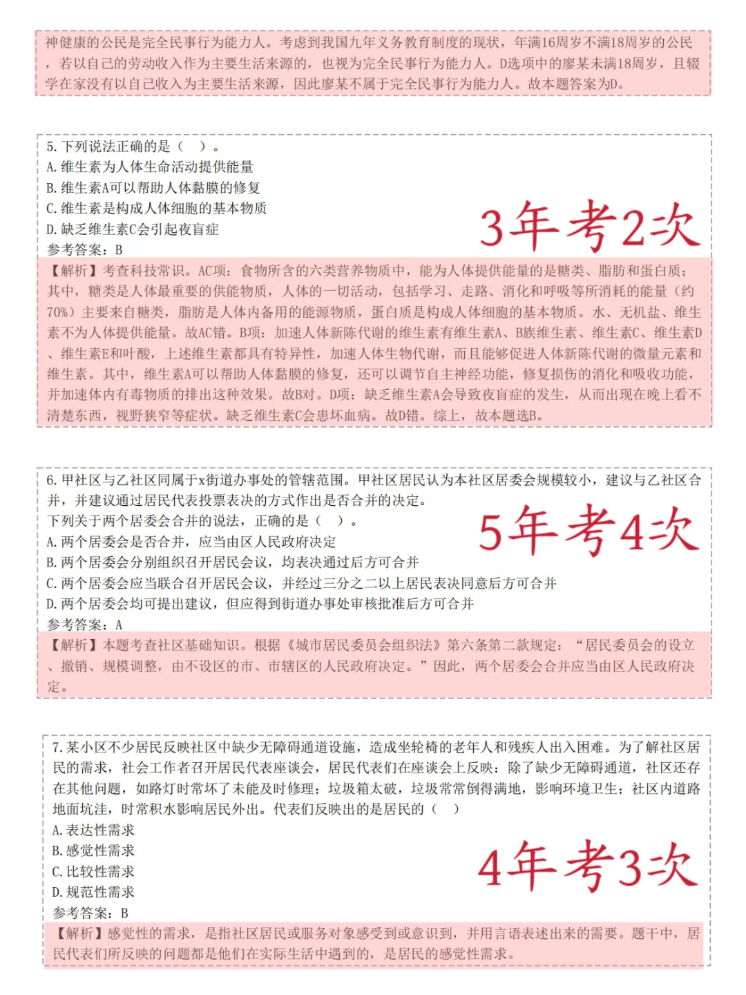 太原市万柏林区社区招聘考试需要达到的强度