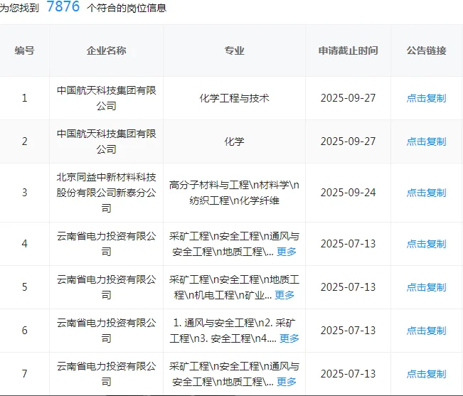 化学快来捡漏了