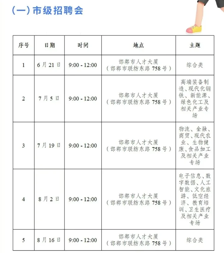 邯郸招聘来啦